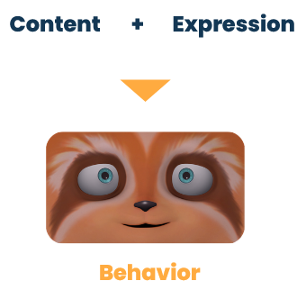 Basics of behavior creation